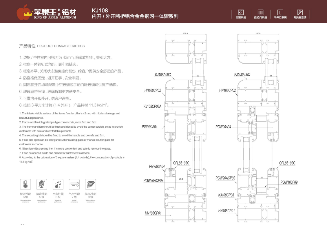 KJ108內(nèi)開  外開斷橋鋁合金金鋼網(wǎng)一體窗